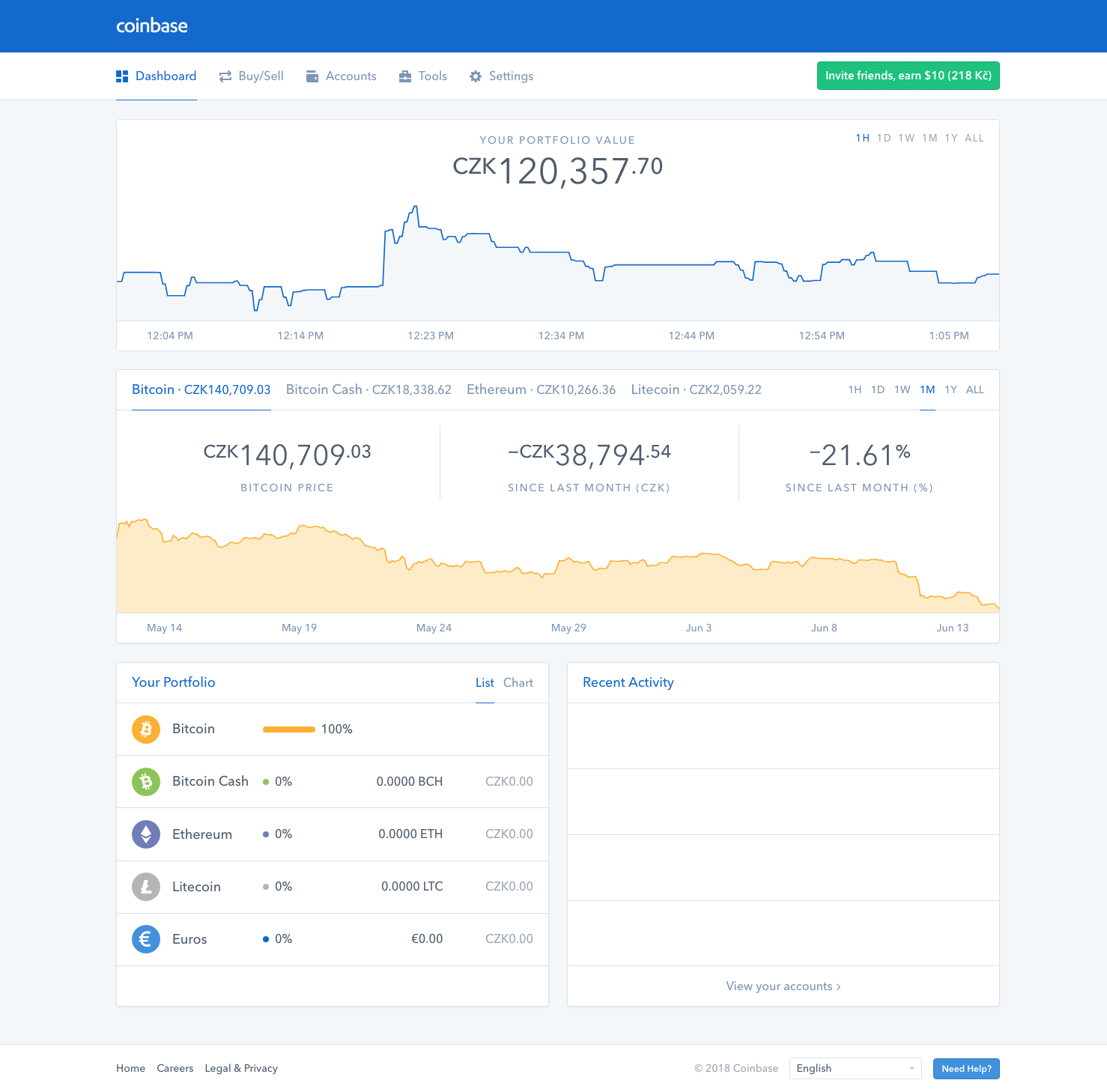 sold ethereum using cash coinbase